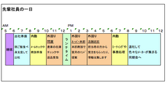 hayashida1nichi.png